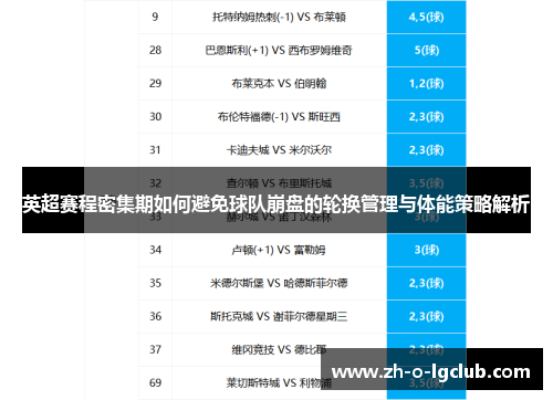 英超赛程密集期如何避免球队崩盘的轮换管理与体能策略解析