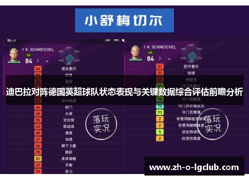 迪巴拉对阵德国英超球队状态表现与关键数据综合评估前瞻分析