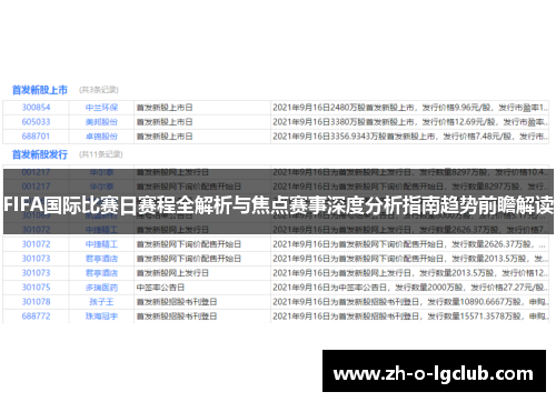 FIFA国际比赛日赛程全解析与焦点赛事深度分析指南趋势前瞻解读