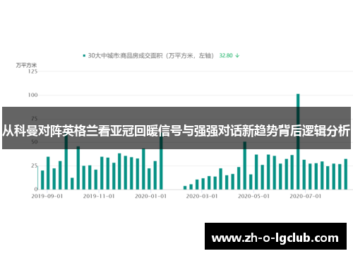 从科曼对阵英格兰看亚冠回暖信号与强强对话新趋势背后逻辑分析