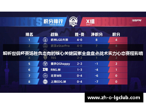 解析世俱杯赛场胜负走向的核心关键因素全盘盘点战术实力心态赛程影响