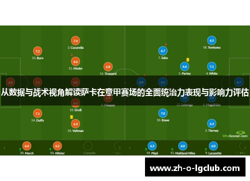 从数据与战术视角解读萨卡在意甲赛场的全面统治力表现与影响力评估