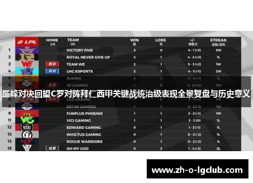 巅峰对决回望C罗对阵拜仁西甲关键战统治级表现全景复盘与历史意义