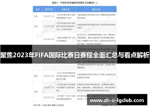 聚焦2023年FIFA国际比赛日赛程全面汇总与看点解析 聚焦2023年FIFA国际比赛日赛程全面汇总与看点解析